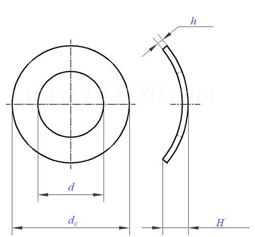 Stainless Steel A2 A4 SS201 SS304 SS316 DIN137 | Hebei Chengyi