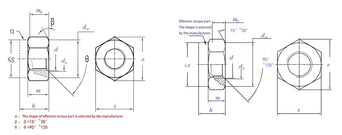 High Strength Grade 4 8 10 12 Steel Dacromet DIN982 | Hebei Chengyi